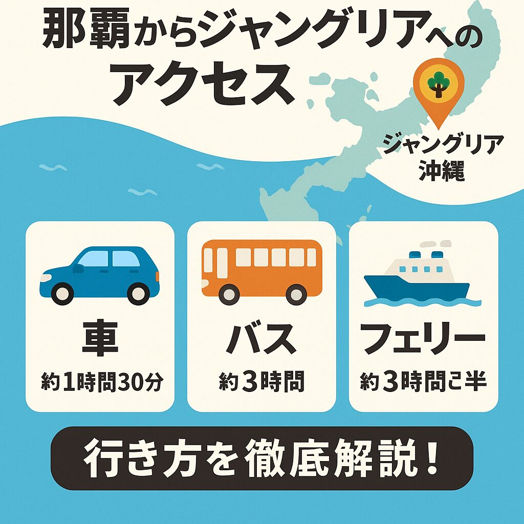 【徹底解説】那覇からジャングリアへのアクセス3選！最速・最安ルートも紹介